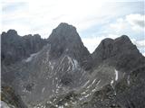 Vrh nad Kamnom, Pihavec in Šplevta