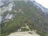 Bašeljsko sedlo