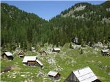 Planina Dedno polje...morda celo najlepša