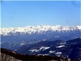 Triglav v ozadju