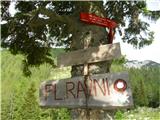 Planina ravni