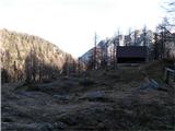 planina pod Rabeljskimi špicami