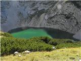 spodnje jezero