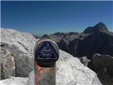 v odzadju Triglav