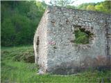 Zagorje ob Savi  - Kum