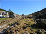 Planina  zgornja Dolga njiva