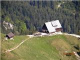 koča pod Golico