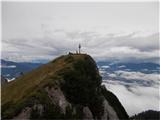 Graničarska pot (Od Tromeje do Stola) Kresišče