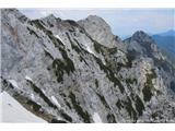 pred Latvico pogled na severni greben Mrzle gore