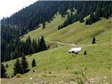 Pungartska gora in planina Ilovica