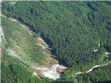 pogled na letošnji rušilni plaz iz pod Stenarja