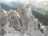 Cinque Torri, Tofana di Rozes, Grosser Falzaregoturm 