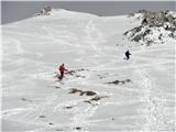 Omenjena pred-hodnika že sestopata