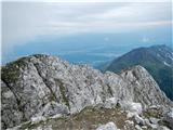 Po grebenu