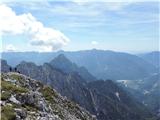 Monte Chiavals