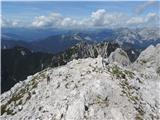 Val Alba - Monte Chiavals