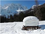 Zajzera - Rifugio Grego brez kape pozimi ne gre:)