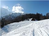 Zajzera - Rifugio Grego zimska idila ob koči Grego