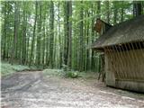 Kraljev hrib - Gradišče (Velika planina)