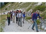 Sedaj pa po udobni cesti na pot.Ta cesta pelje do koče Salvi-2164m.