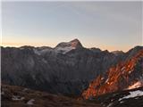 Triglav zažari prvi