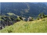 Spuščanje z Košutnikovega turna -globoko spodaj je planina Spodnja Dolga njiva.