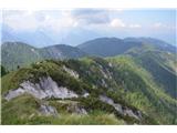Grebenska pot proti Blekovi planini