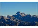 Triglav