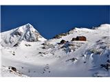 Rainerhorn in Defreggerhaus