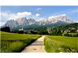 Cortina dAmpezzo