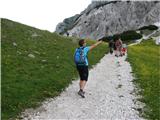 Daumling Klettersteig&Gartnerkofel 2195m