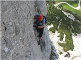 Daumling Klettersteig&Gartnerkofel 2195m