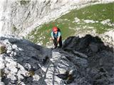 Daumling Klettersteig&Gartnerkofel 2195m