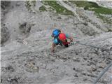 Daumling Klettersteig&Gartnerkofel 2195m