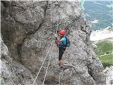 Daumling Klettersteig&Gartnerkofel 2195m