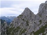 Cima Pecora, Ovčja škrbina in Cima Est, vse v sklopu Cime Gleris