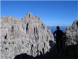 Crodon di Giaf (2523) na nasprotni strani Monte Cridola