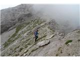 Monte Frascola škrbina pod vrhom