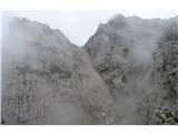 Monte Frascola zagruščena grapa po kateri poteka sestop