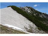 Monte Ferarra (2258) forc. Savalons