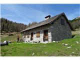 Monte Ferarra (2258) zavetišče na planini Bregolina