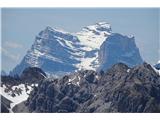 Monte Ferarra (2258) in pogled na princa