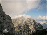 Garmisch Partenkirchen 