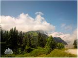 Garmisch Partenkirchen 