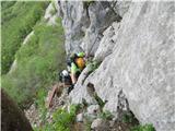 Začetek zavarovane poti krasi nova klopca
