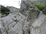 Pod balkonom
