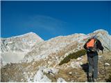 Na Grintovec, grebenska pot čez Dolge stene