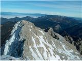 Pogled na Koroško Rinko iz vrha Kranjske Rinke