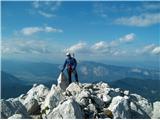 na Veliki Ponci, še zadnji vršac iz kluba 2000m v tem grebenu