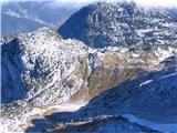 Velika Bavha in sedlo Čez Brežič
